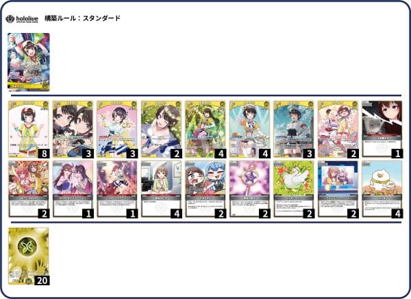 大会優勝構築済みデッキ ホロカ 大空スバル