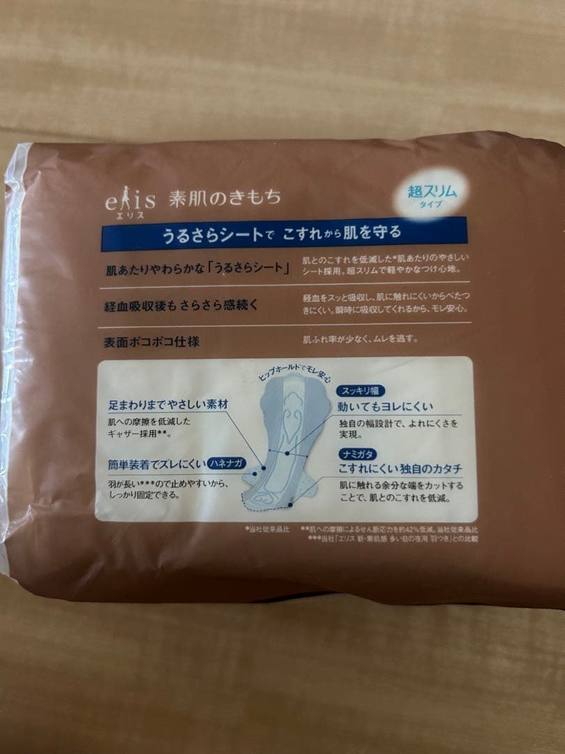 エリス 素肌のきもち 超スリム 羽つき 36cm 特に多い夜用　108個