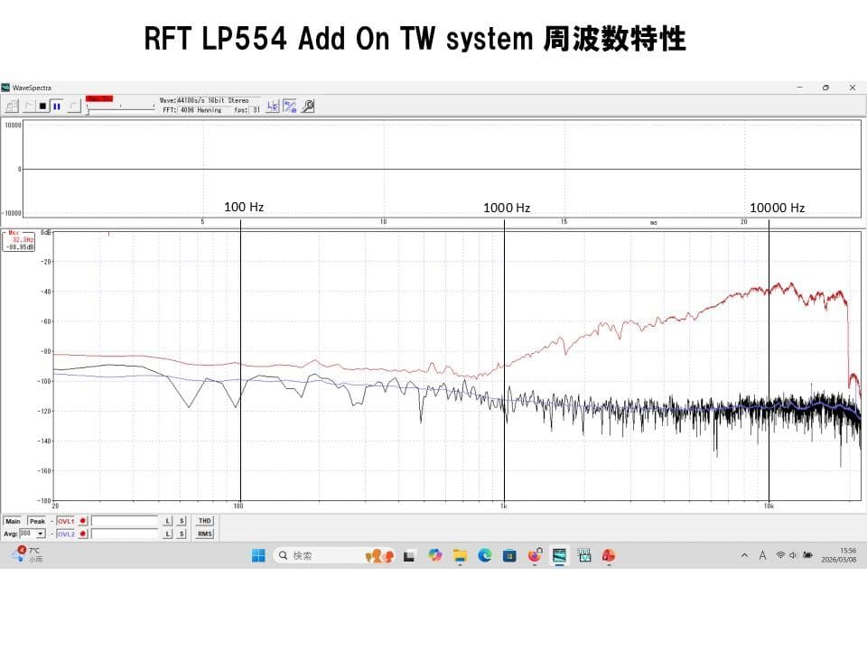 東独 RFT LP554センターダンパービンテージアドオンツィータシステム!!