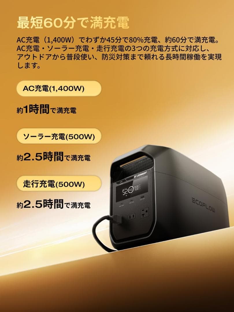 【54％引き】EcoFlow DELTA 3 Classic ポータブル電源