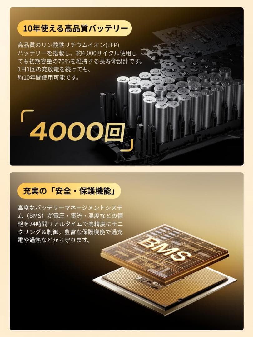 【54％引き】EcoFlow DELTA 3 Classic ポータブル電源