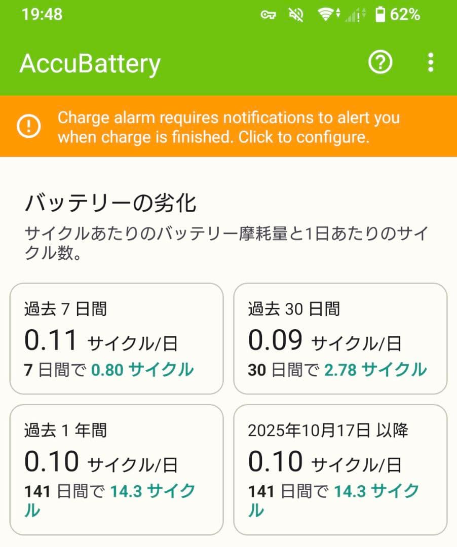 Xperia 5 Ⅳ 256GB ブラック simフリー国内版 おまけ付き
