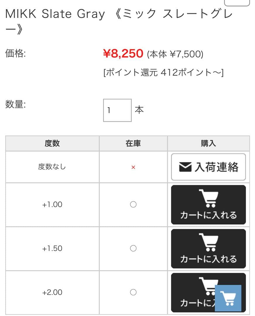 Ciqi メガネ MIKK Slate Gray ミック 度なしケース付