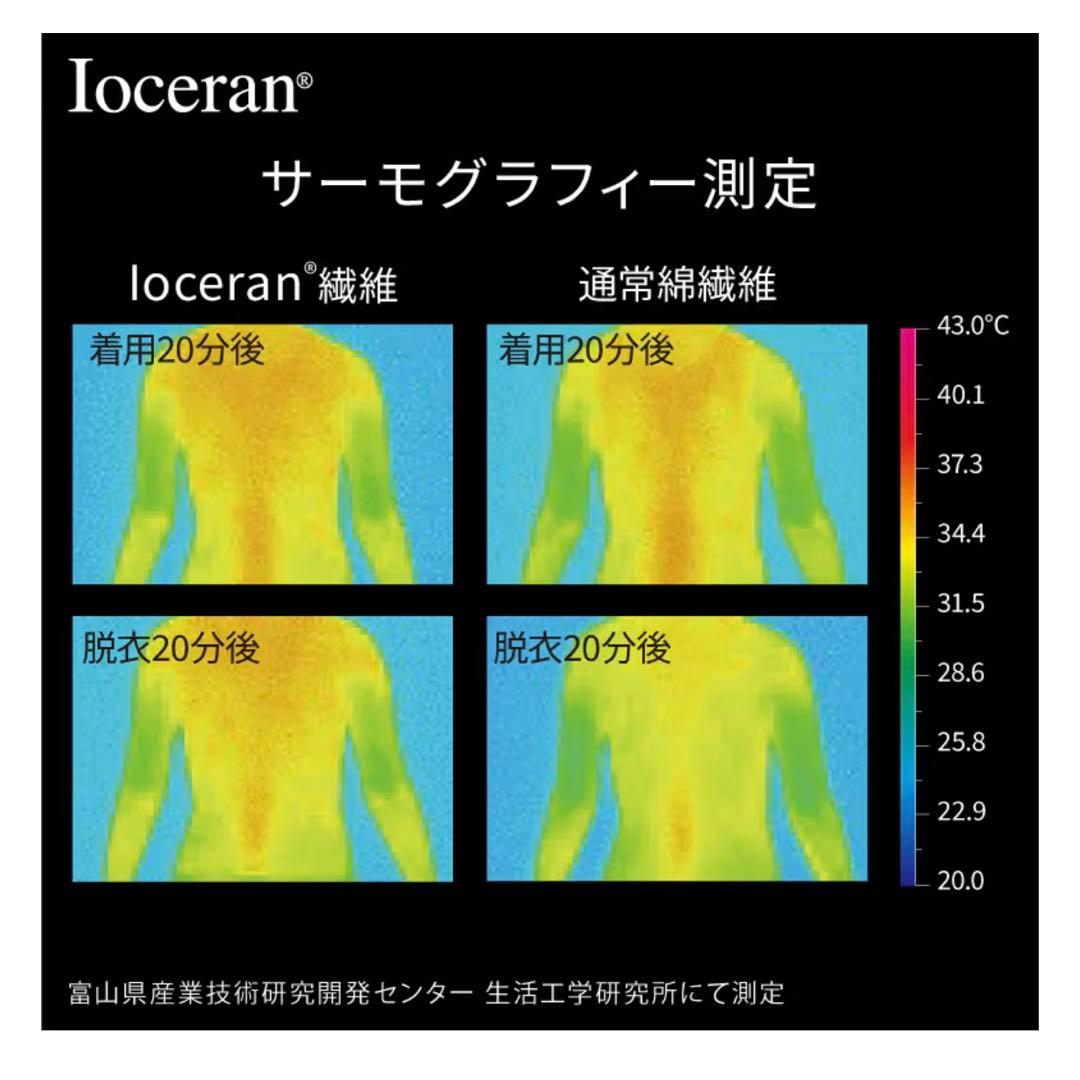 Ioceran イオセラン　着圧レギンス ナイトスパッツ Lサイズ