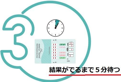 ２０個　違法薬物検査キット　麻薬検査　覚せい剤検査　覚醒剤検査　大麻検査　尿検査