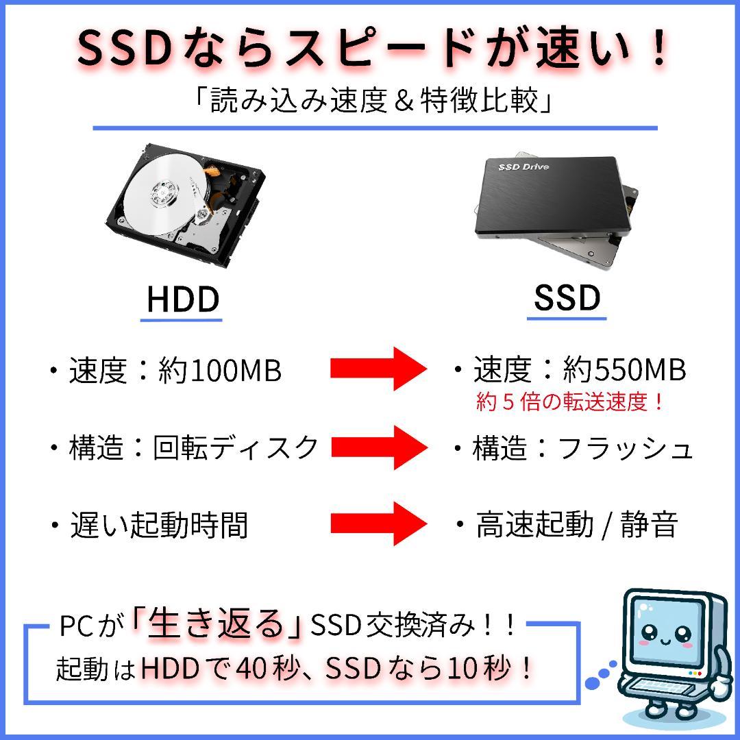 NEC 10世代 i7 高速SSD512＋HDD1T メモリ16 ノートパソコン
