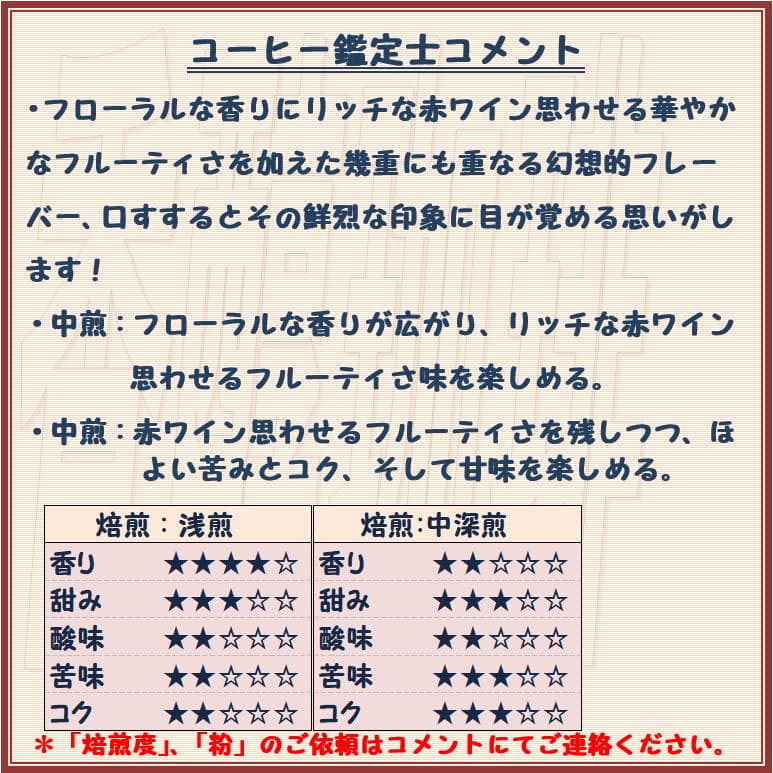 パナマ　エスメラルダ　ゲイシャ　プライベートコレクション　コーヒー豆・粉200g