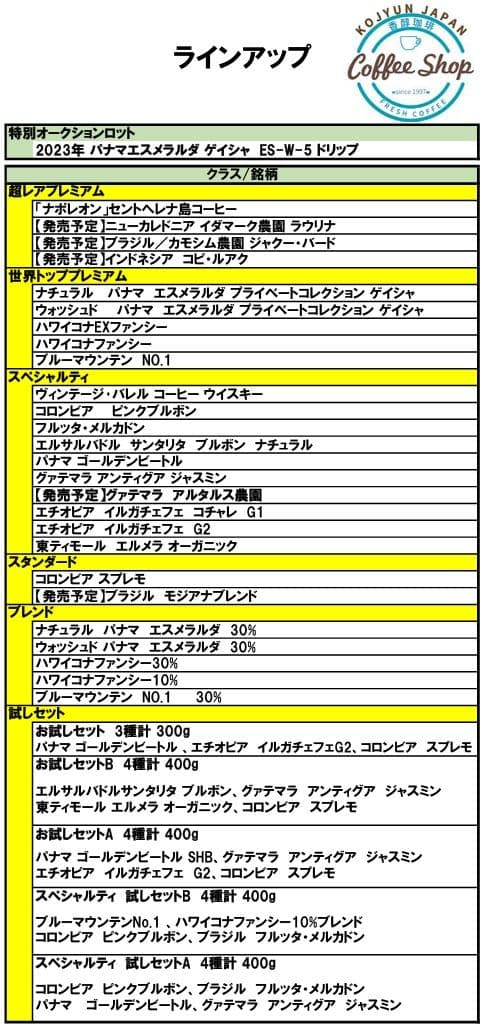 パナマ　エスメラルダ　ゲイシャ　プライベートコレクション　コーヒー豆・粉200g