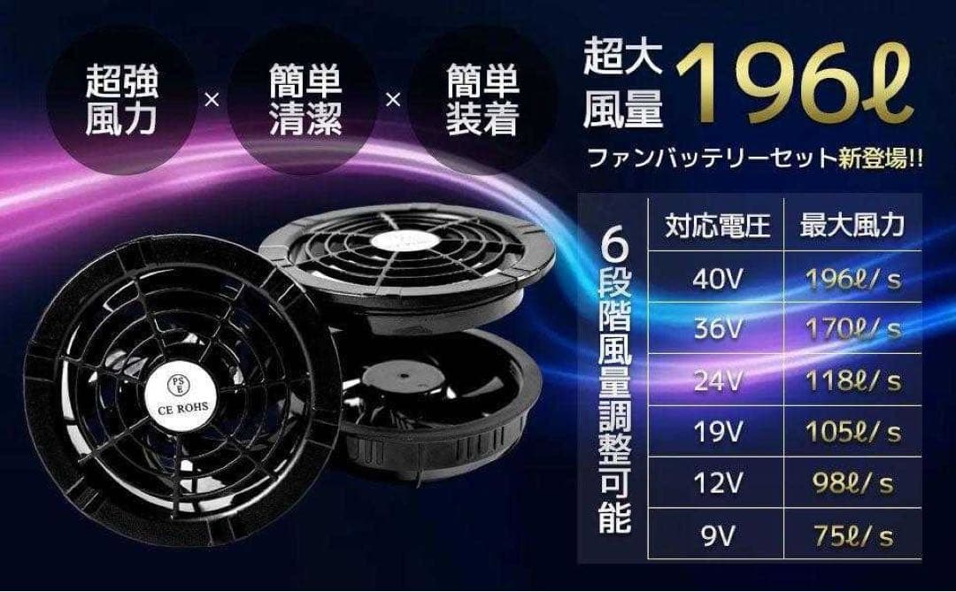 最新版 40V 30000mAh 空調作業服 猛暑対策 仕事 散歩　海水浴　海