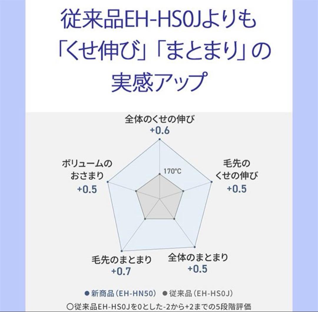 Panasonic ストレートアイロン ナノケア EH-HN50 ジャンク品