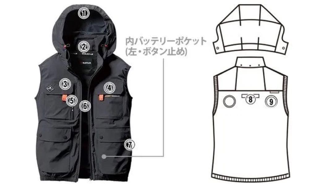新品BURTLE 空調服バートルエアークラフト AC2034【L】ストームグレー
