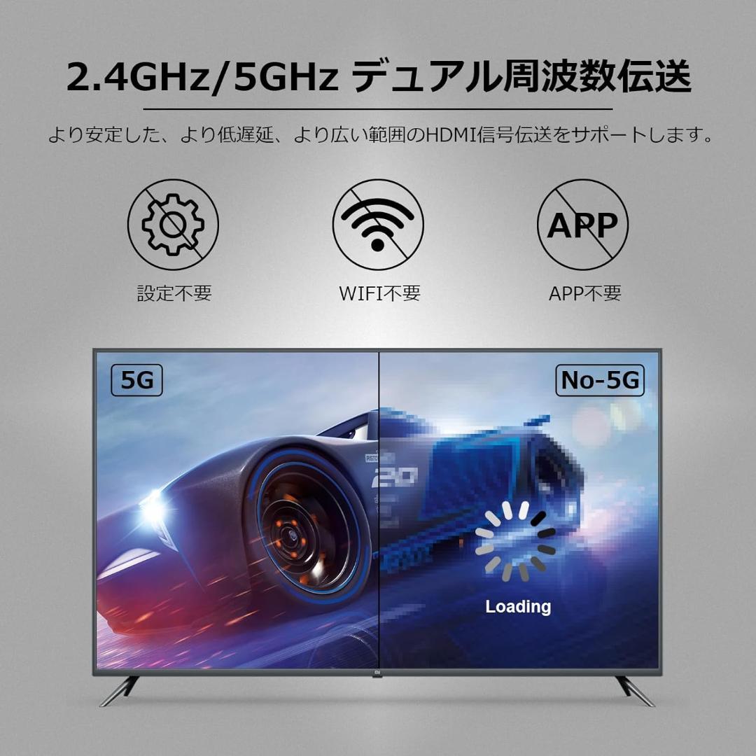 【新品未使用】ワイヤレスHDMI 送受信機