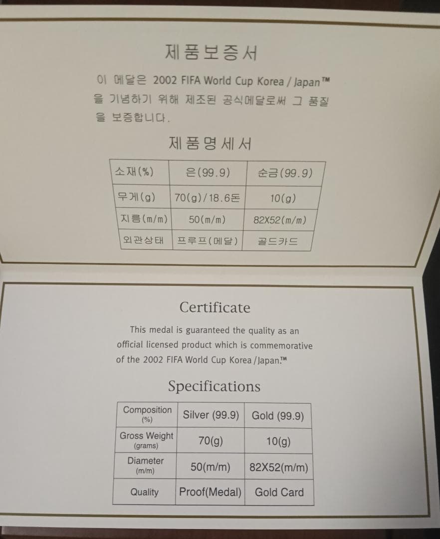 【超希少】2002 FIFAワールドカップ日韓共催大会 公式記念メダル＆カード