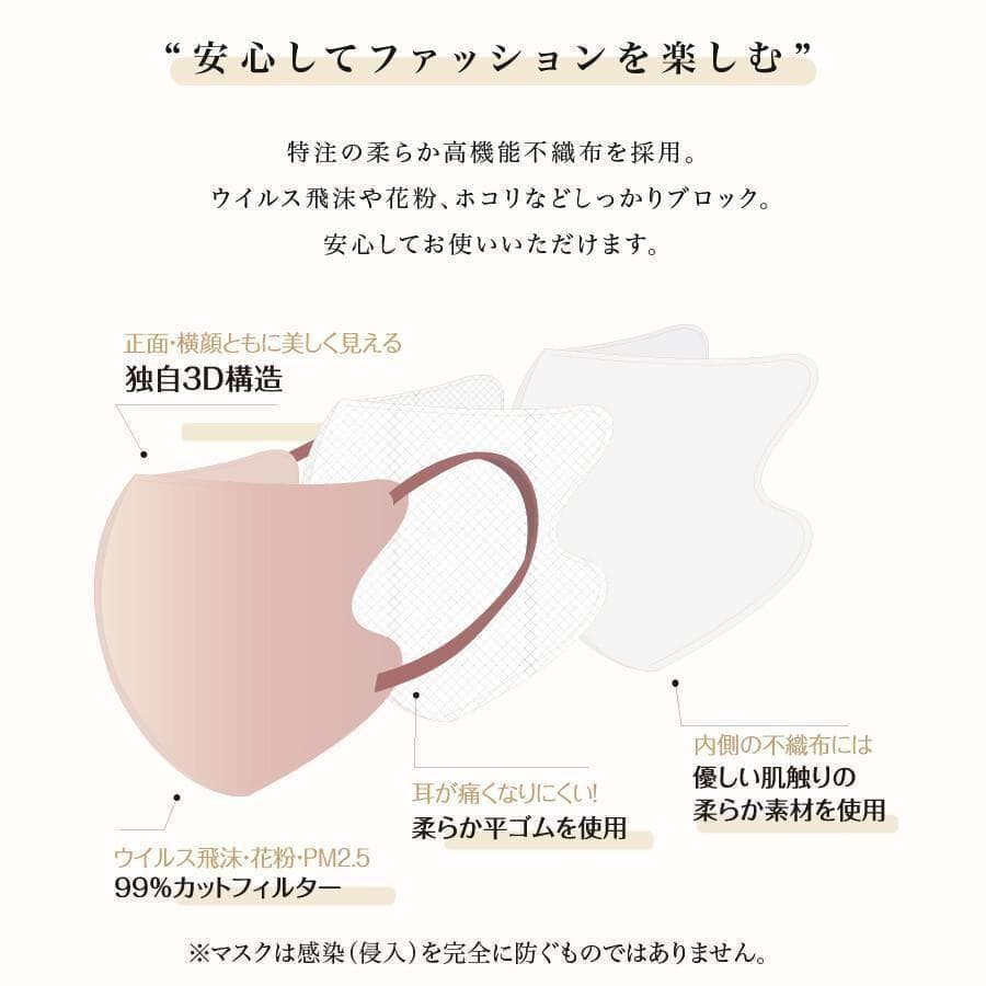 【nino3love②】50袋　MASCLUB　3Dマスク　ベビーピンク
