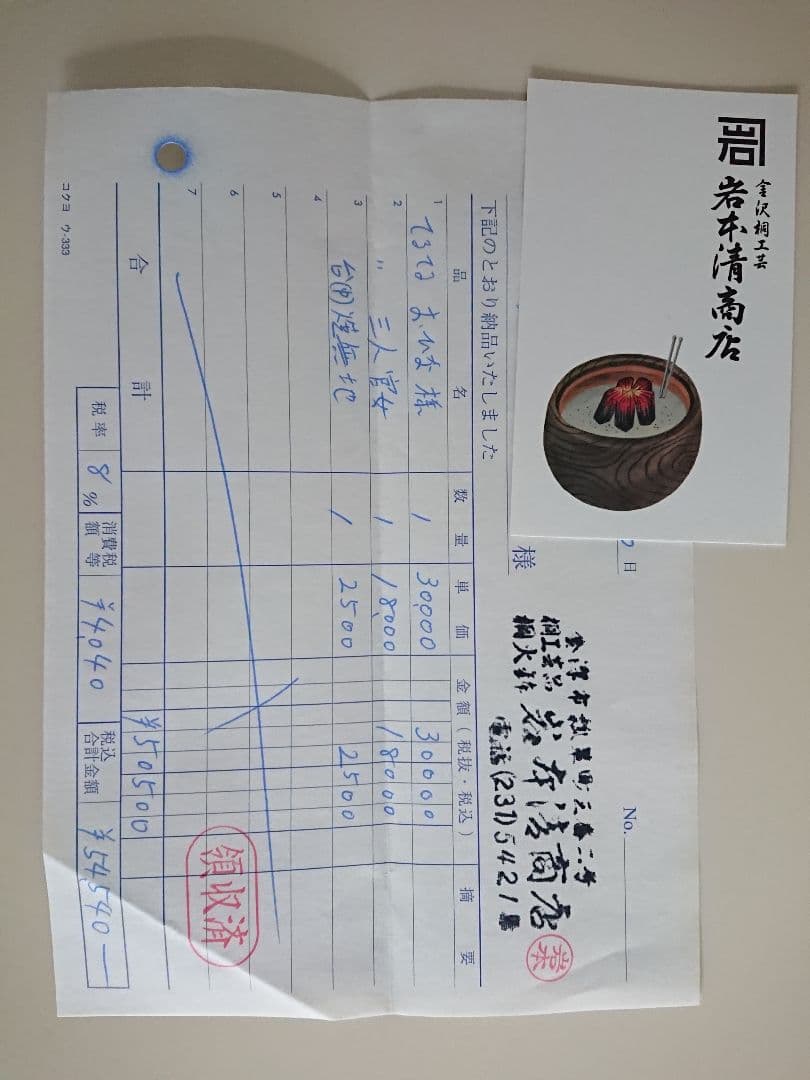 希少 新品未使用 赤池佳江子×岩本清商店 雛人形 三人官女付き 金沢てるてる
