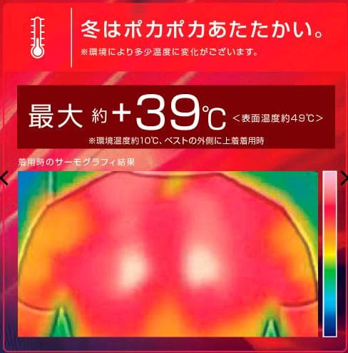 新品ワークマン ウィンドコアアイス×ヒーターペルチェベストPRO2 2025年版