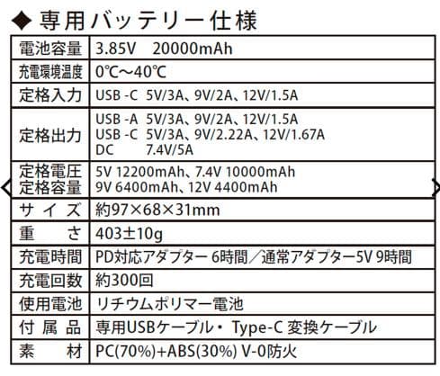 新品ワークマン ウィンドコアアイス×ヒーターペルチェベストPRO2 2025年版