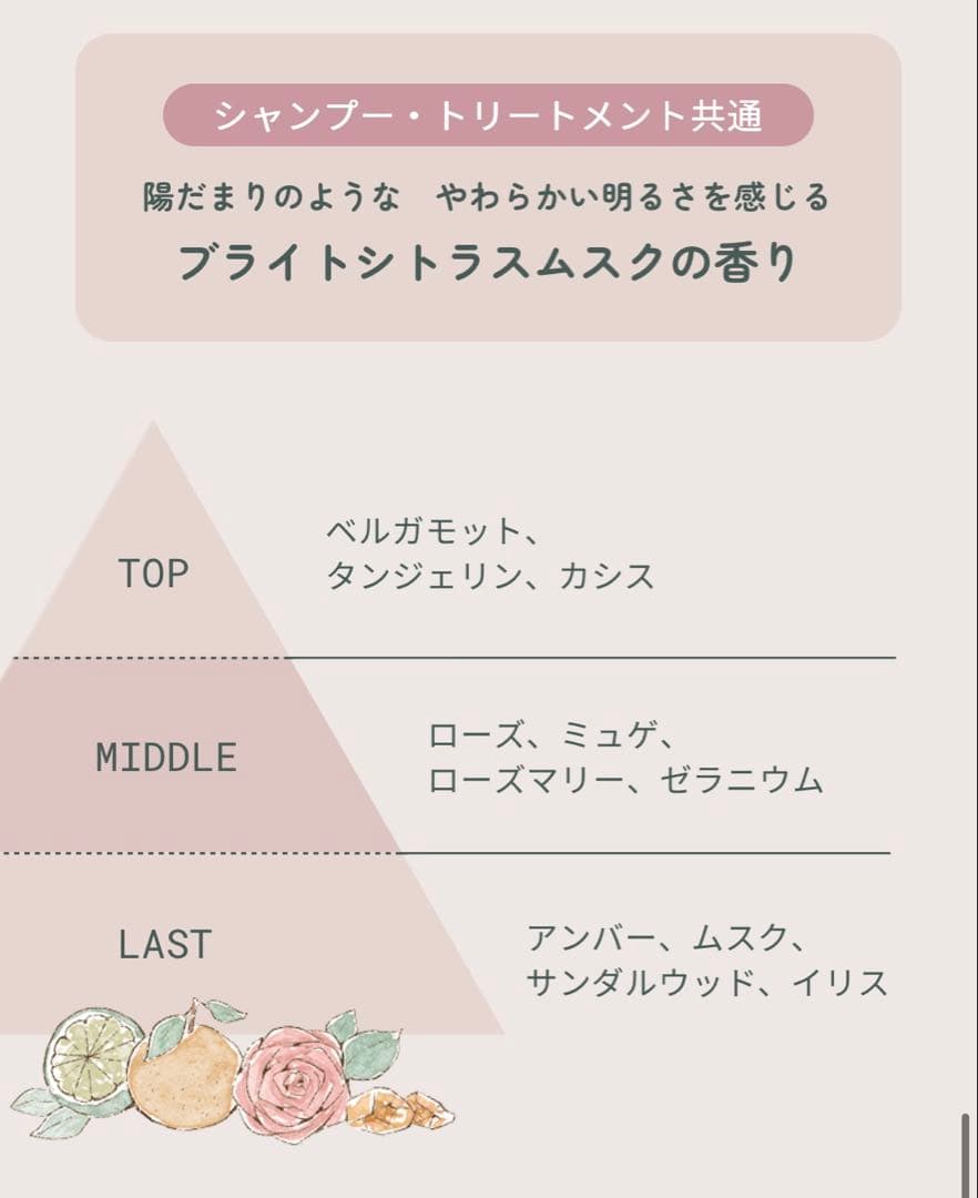 ミルボンmilbon スワエsuwae リラクシングシャンプートリートメント＋