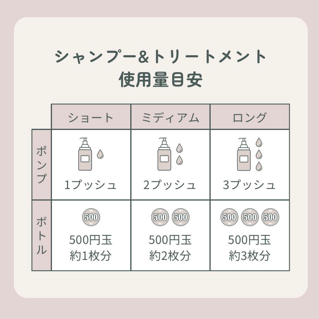 ミルボンmilbon スワエsuwae リラクシングシャンプートリートメント＋
