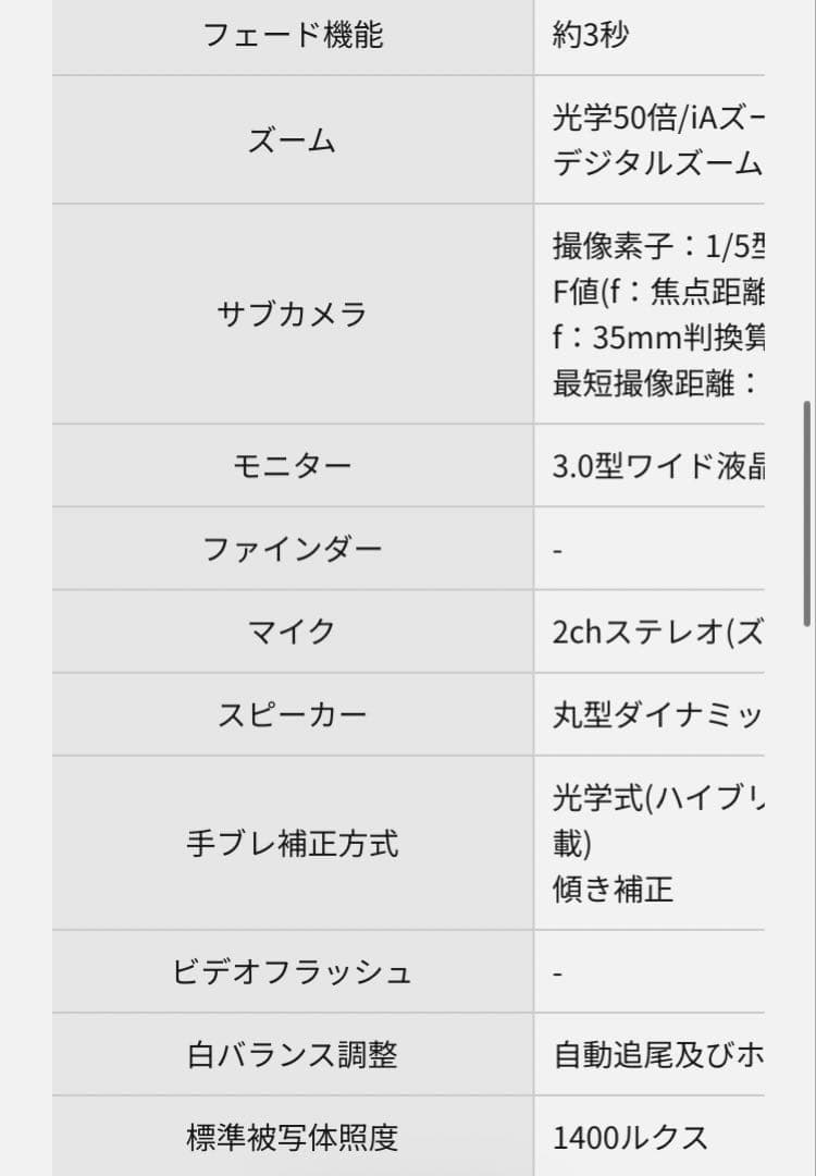Panasonic ビデオカメラ HC-W590MS(箱、説明書傷等あり)