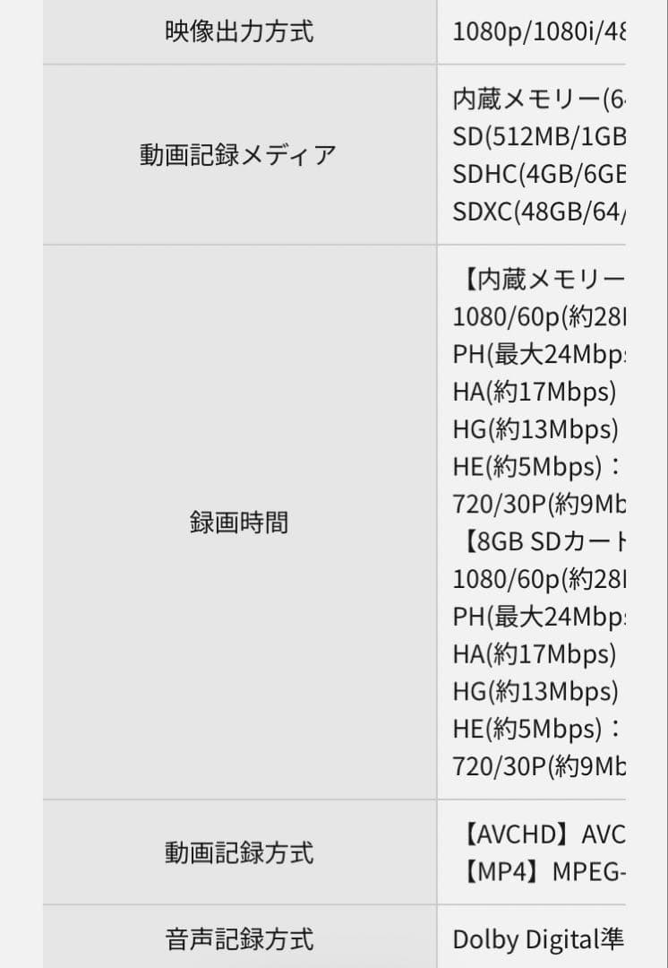 Panasonic ビデオカメラ HC-W590MS(箱、説明書傷等あり)