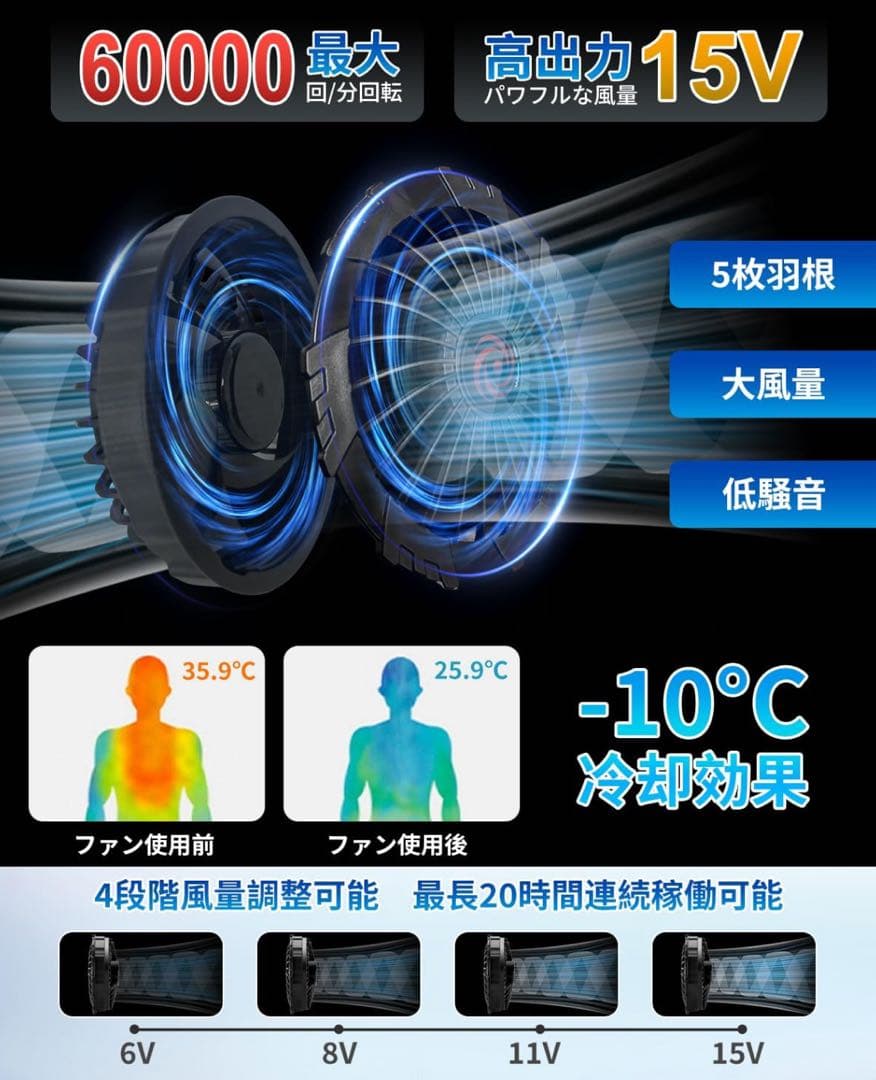 空調服ファンバッテリー　未使用　15V