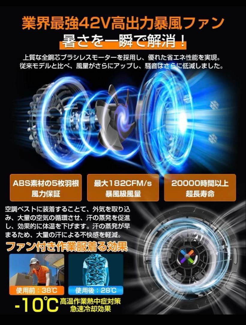 ファンバッテリーセット ファン バッテリー セット 耐水防塵 作業服 空調服専用