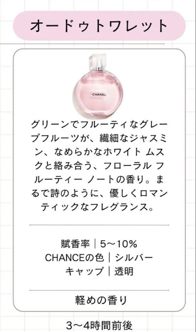 【未使用級】CHANELチャンスオータンドゥル オードゥトワレット 50ml