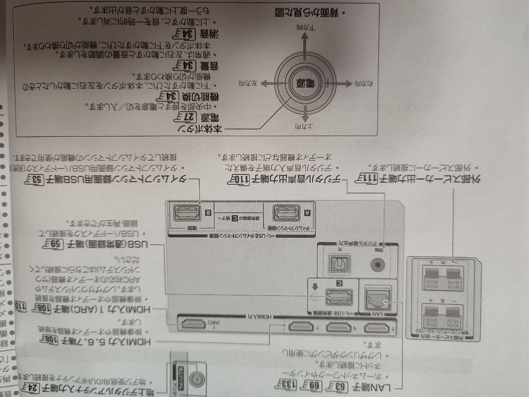 2021年製　東芝REGZA　55インチ　タイムシフトマシン搭載有機ELテレビ