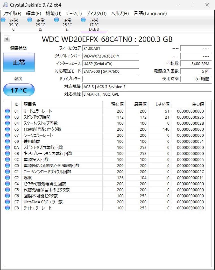 使用歴浅 WD RED PLUS WD20EFPX 2TB NAS HDD