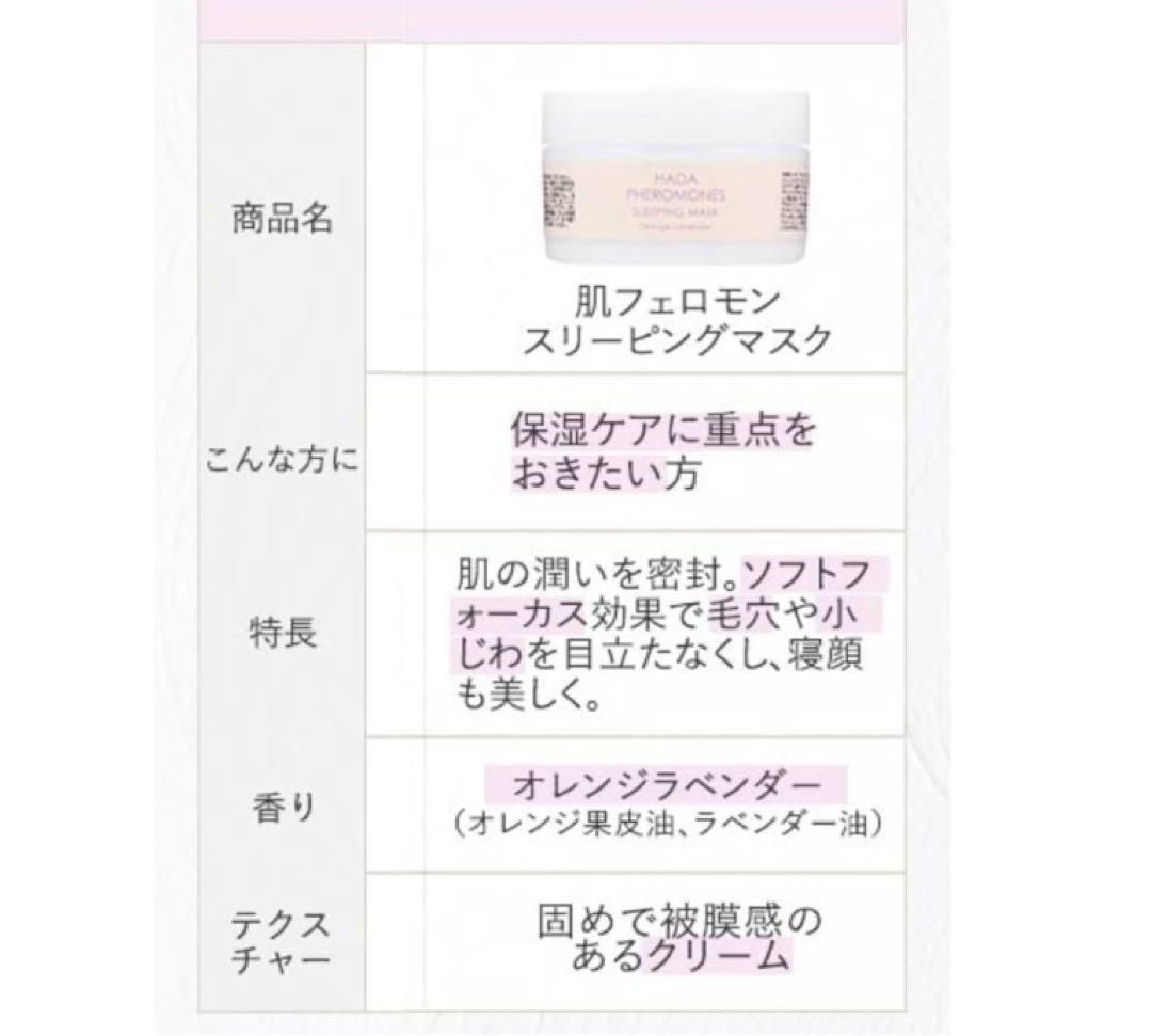 入手困難 ラブコスメ LC スリーピングマスク HADA PHEROMONES