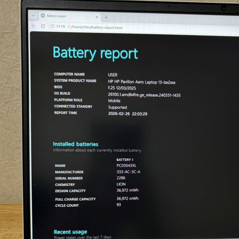 Windowsノート本体 HP Pavilion Aero 13-be2xxx Ryzen7 7735U