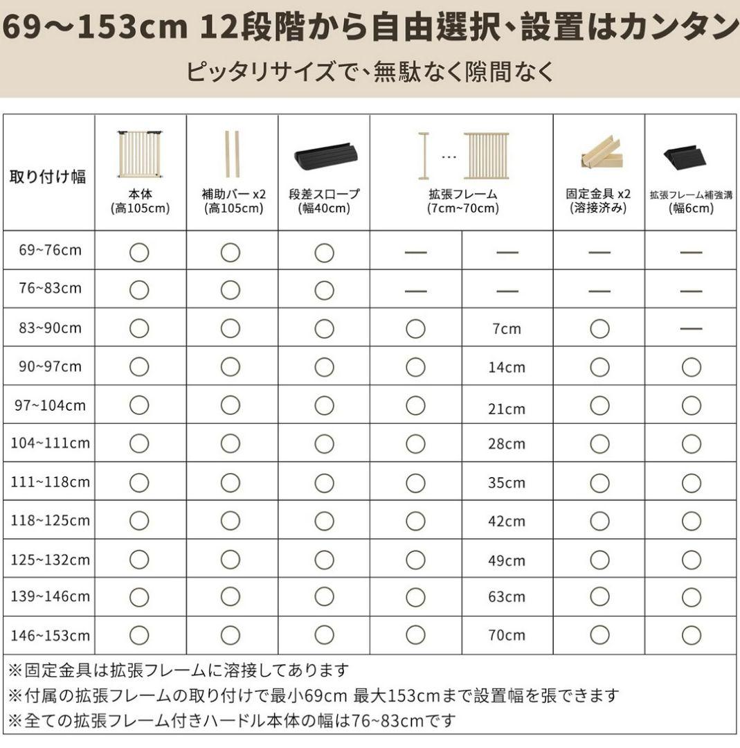 ベビーゲート ペットゲート 突っ張り式　幅69〜97cm　フェンス　安全ゲート