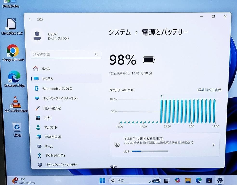 タクタク12.1 CF-SZ5PDAKS I5 4GB SSD128GB
