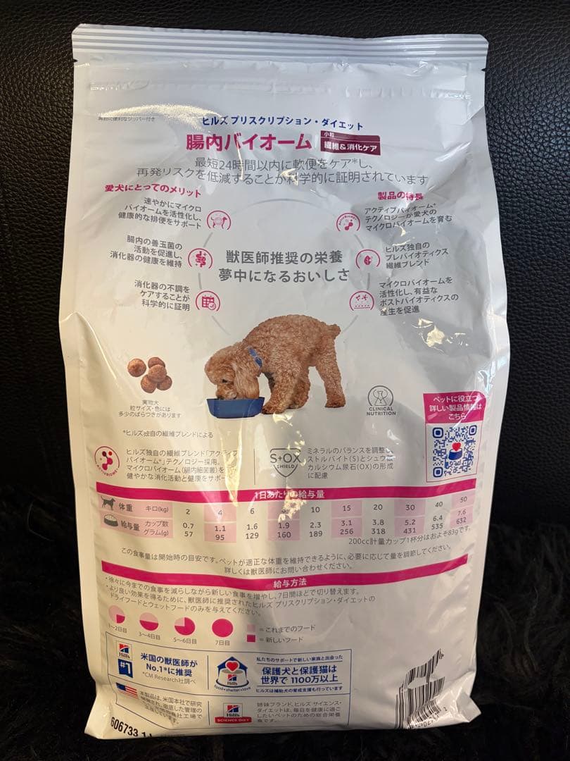 Hill's Prescription Diet 腸内バイオーム