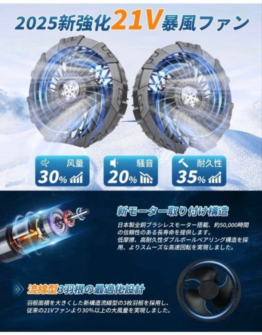空調服 ファンバッテリー付 超高回転ファン 日本製ブラシモーター 熱中症対策
