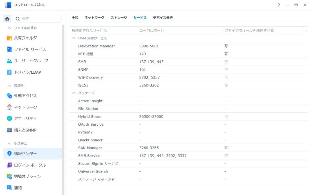 Synology DS1821+ 8ベイ NAS 32GB　10GbE 増設済み