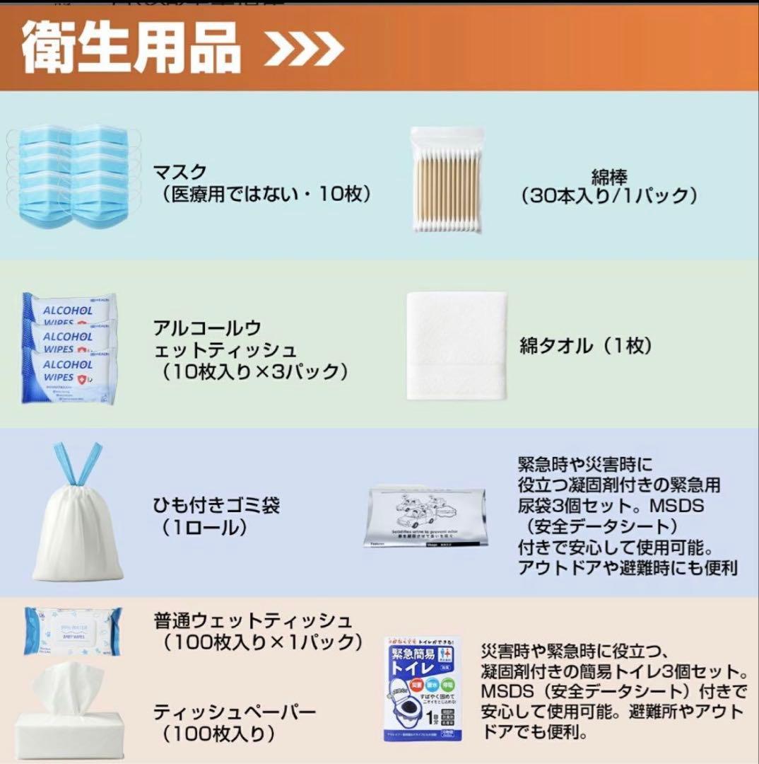 非常用持ち出しセット 30L 防災リュック 47点セット 1人用 地震 台風