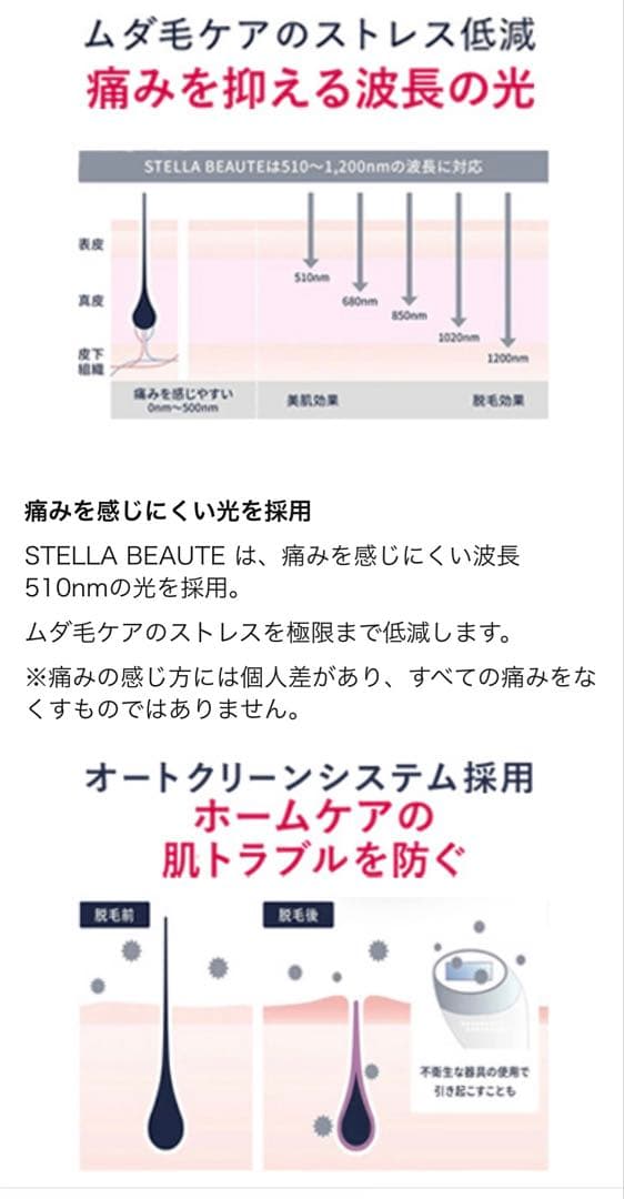 STELLA RAUT 美顔器 デジタルディスプレイ付き ブラック 美品