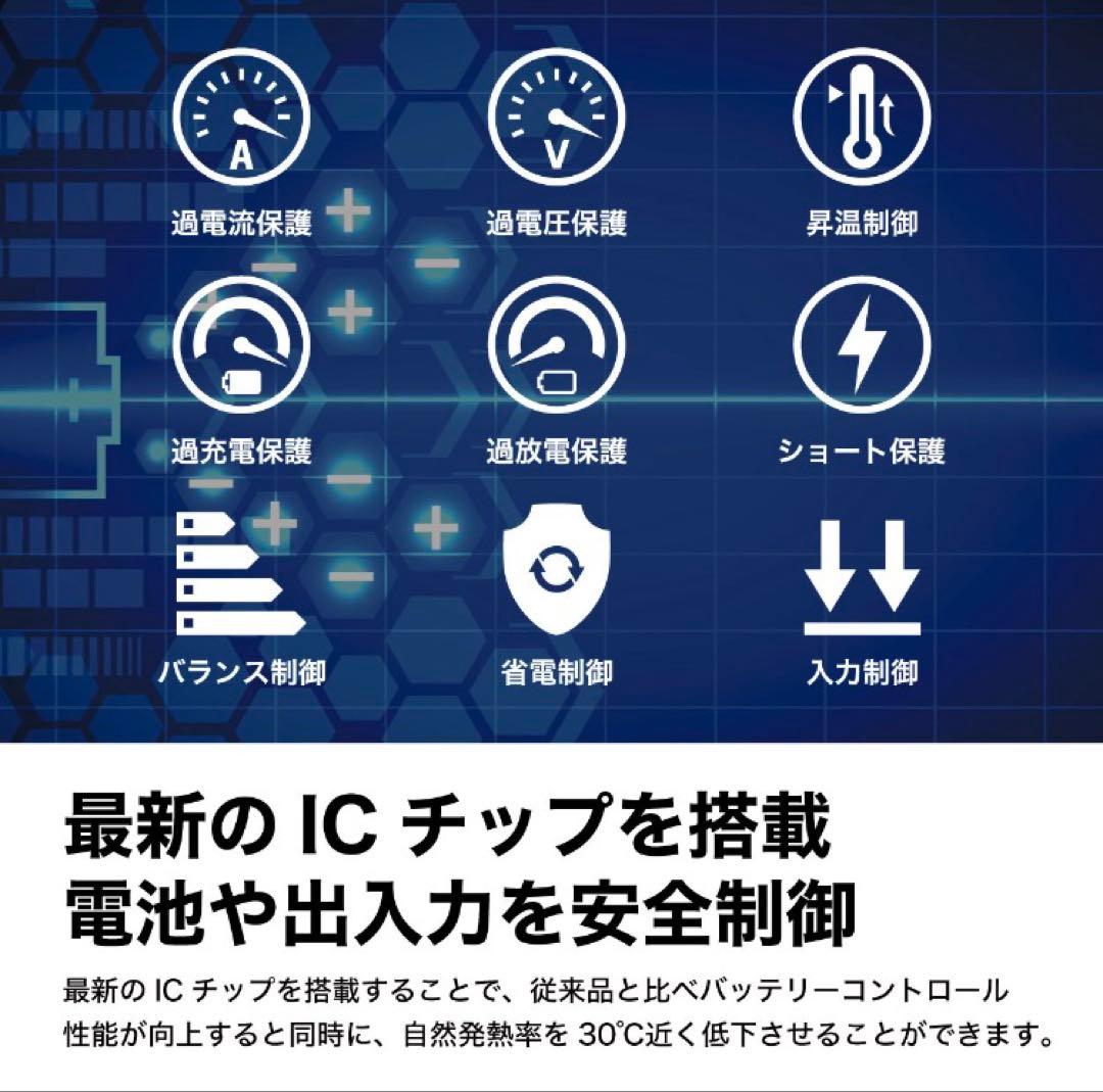 美品　ラチタエナーボックス　ポータブル電源