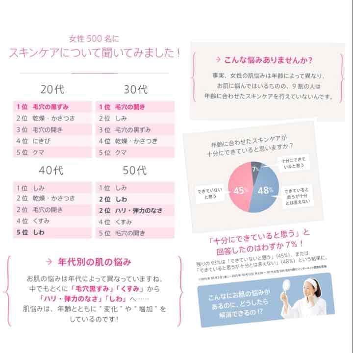 新品・送料込！ヤーマン オールインワン 美顔器 10T