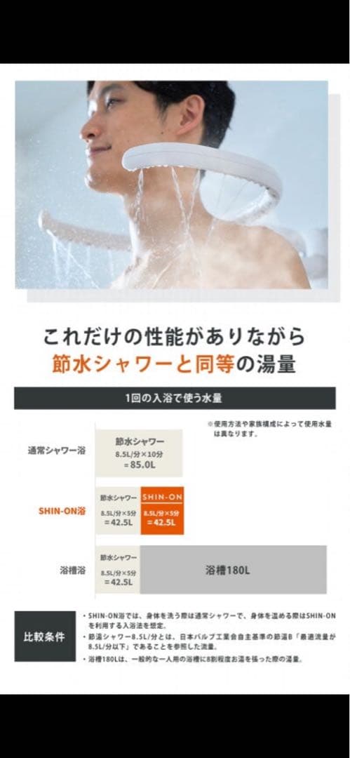 SHIN-ON グッドデザイン賞2022受賞 シャワー用ヘッド