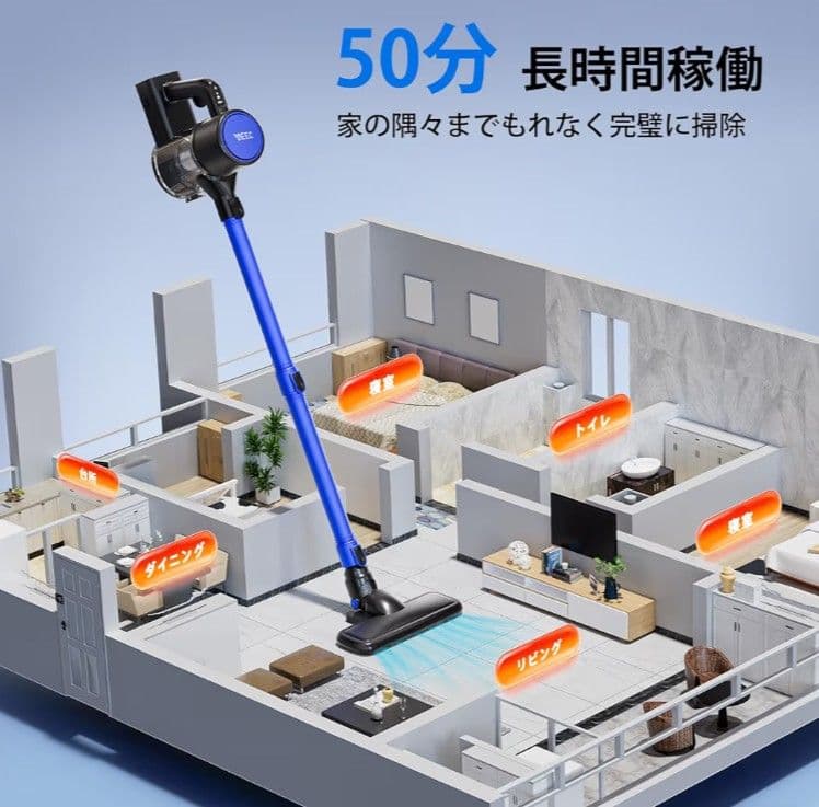 掃除機 コードレス 45000pa超強力吸引 サイクロン ハンディクリーナー