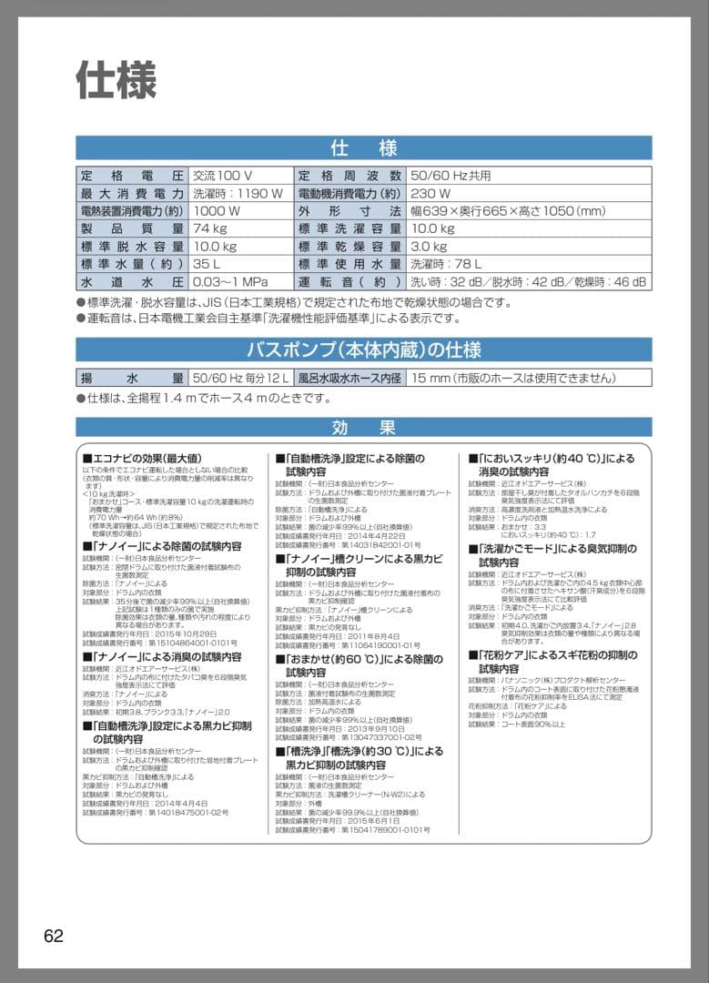 Panasonic ななめドラム式洗濯機 Cuble NA-VG2200R