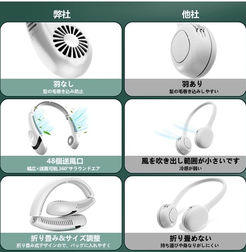 首掛け扇風機 5000mAh ブルー