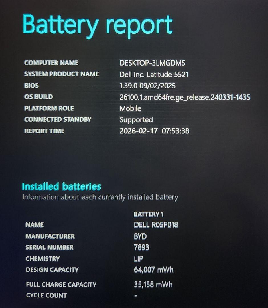 Windowsノート本体 Latitude5521 Corei7-11850H GeForce MX450