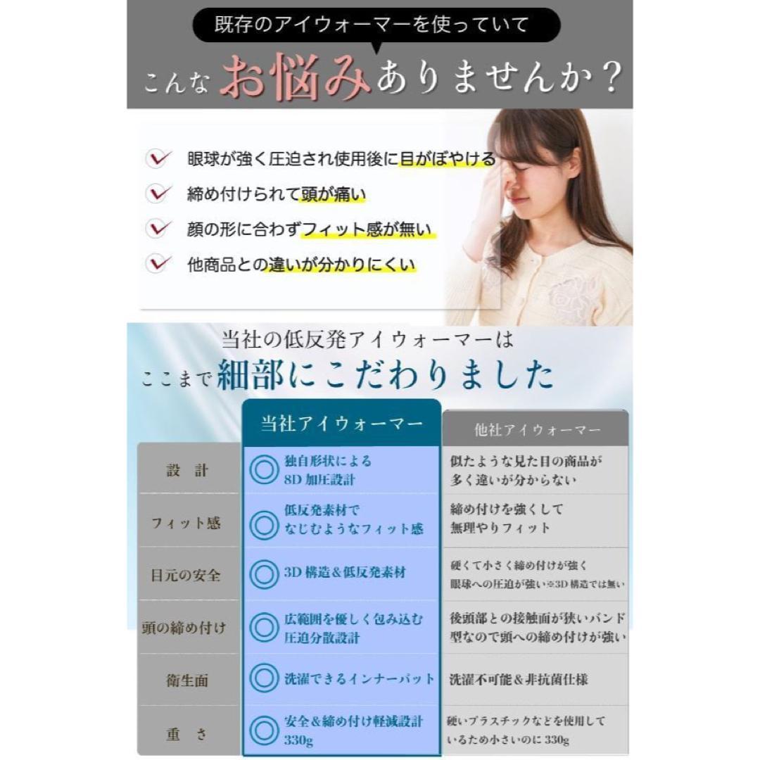 【新品】 美顔 低反発 アイウォーマー 8D加圧 睡眠用 洗える3Dパッド