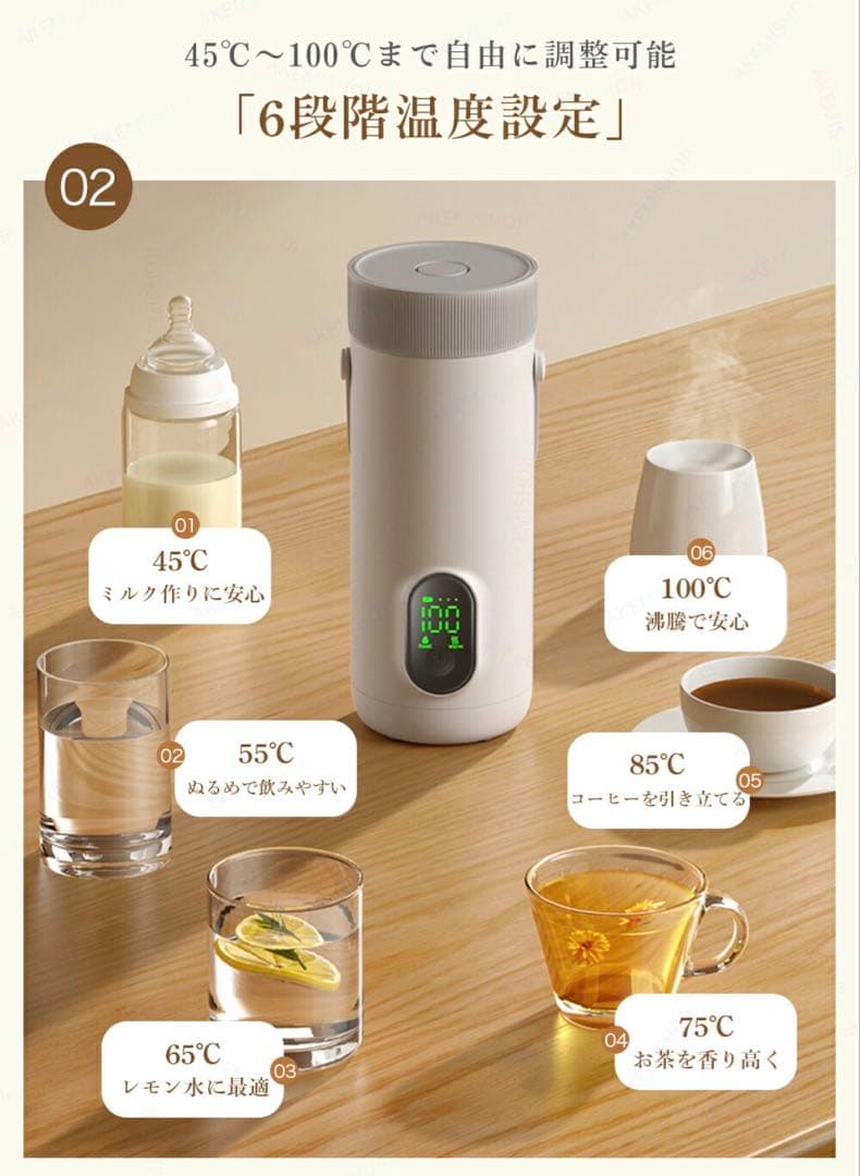 沸騰電気ケトル　コードレス　ワイヤレス　1度のみの使用　※蓋無し注意