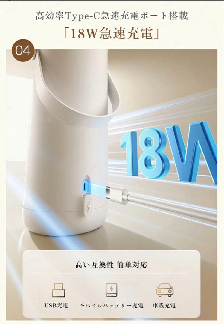 沸騰電気ケトル　コードレス　ワイヤレス　1度のみの使用　※蓋無し注意