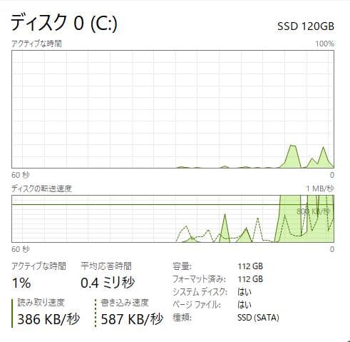 東芝 Dynabook R732/H、8GB RAM、120GB SSD、DVD